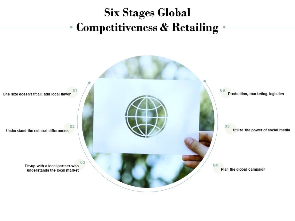Six_Stages_Global_Competitiveness_And_Retailing_Ppt_PowerPoint_Presentation_Show_Format_Ideas_Slide_1.jpg