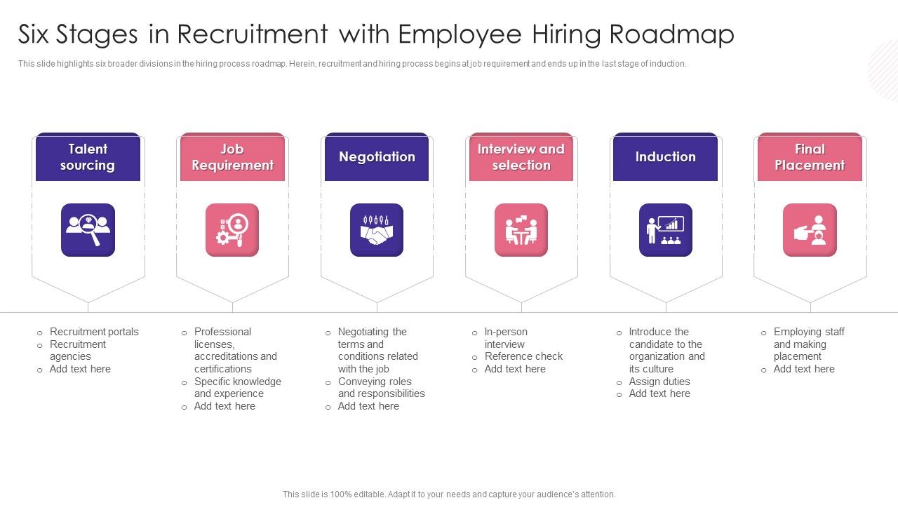 Six_Stages_In_Recruitment_With_Employee_Hiring_Roadmap_Ideas_PDF_Slide_1.jpg