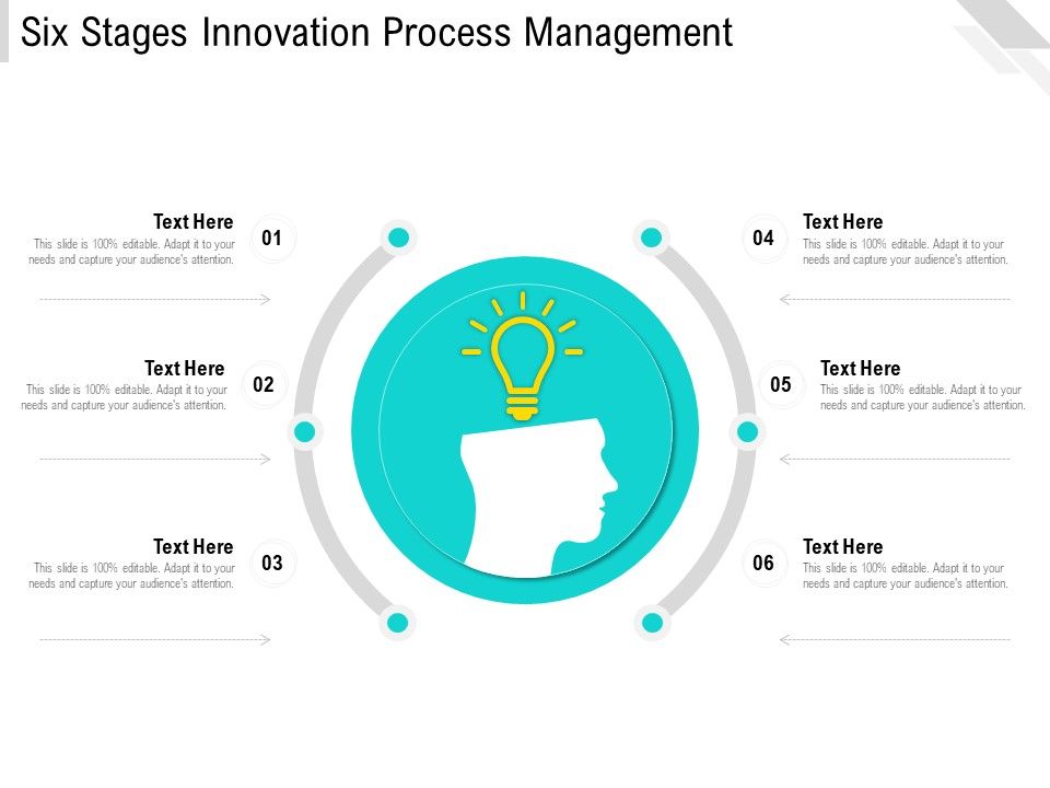 Six_Stages_Innovation_Process_Management_Ppt_PowerPoint_Presentation_File_Information_PDF_Slide_1.jpg