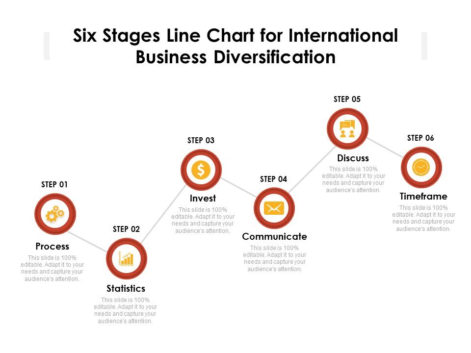 Six_Stages_Line_Chart_For_International_Business_Diversification_Ppt_PowerPoint_Presentation_Infographic_Template_Professional_PDF_Slide_1.jpg