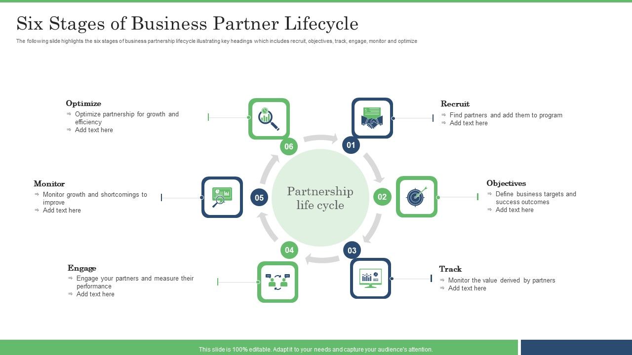 Six_Stages_Of_Business_Partner_Lifecycle_Designs_PDF_Slide_1.jpg