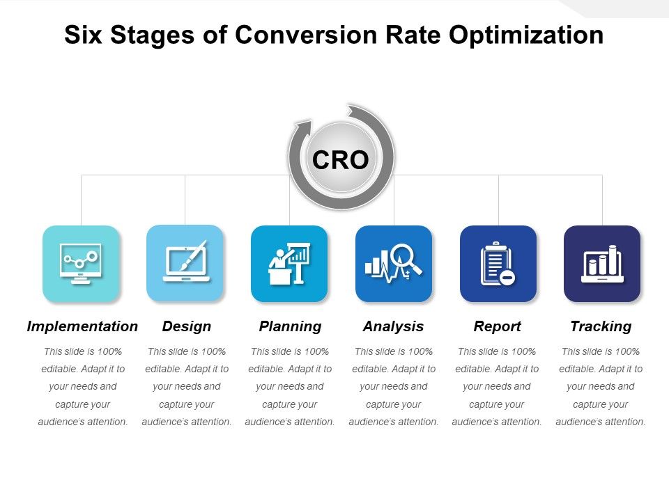 Six_Stages_Of_Conversion_Rate_Optimization_Ppt_PowerPoint_Presentation_Professional_Information_PDF_Slide_1.jpg