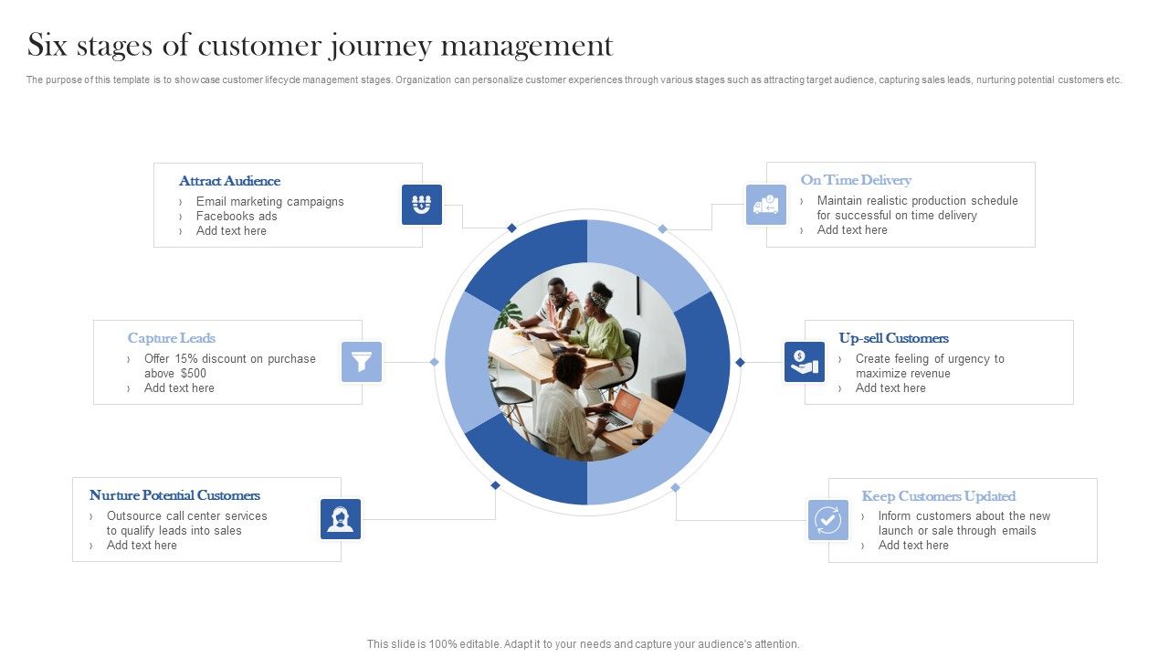 Six_Stages_Of_Customer_Journey_Management_Ppt_Summary_Graphics_Download_PDF_Slide_1.jpg