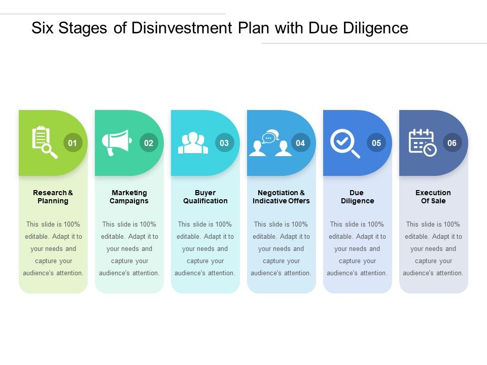 Six_Stages_Of_Disinvestment_Plan_With_Due_Diligence_Ppt_PowerPoint_Presentation_Gallery_Template_PDF_Slide_1.jpg