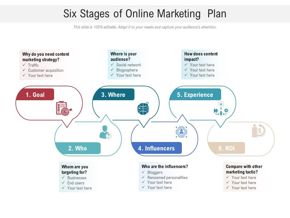 Six_Stages_Of_Online_Marketing_Plan_Ppt_PowerPoint_Presentation_Gallery_Mockup_PDF_Slide_1.jpg