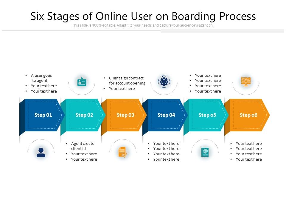 Six_Stages_Of_Online_User_On_Boarding_Process_Ppt_PowerPoint_Presentation_Gallery_Graphics_Download_PDF_Slide_1.jpg