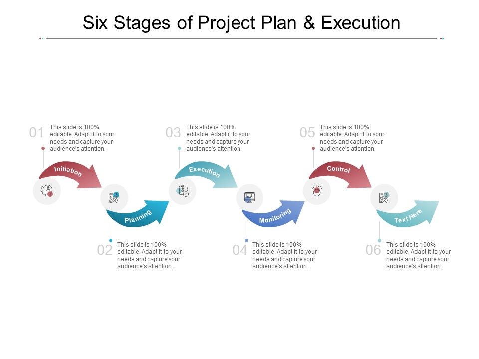 Six_Stages_Of_Project_Plan_And_Execution_Ppt_PowerPoint_Presentation_File_Format_Ideas_Slide_1.jpg