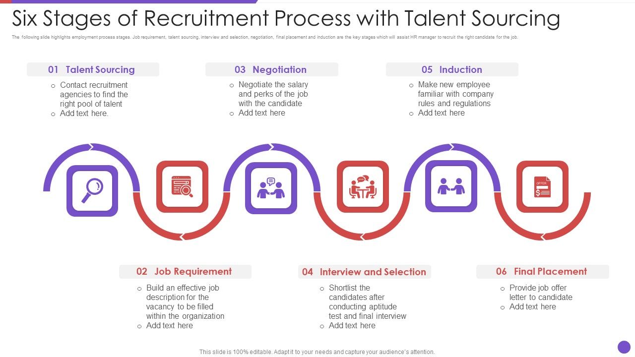 Six_Stages_Of_Recruitment_Process_With_Talent_Sourcing_Graphics_PDF_Slide_1.jpg
