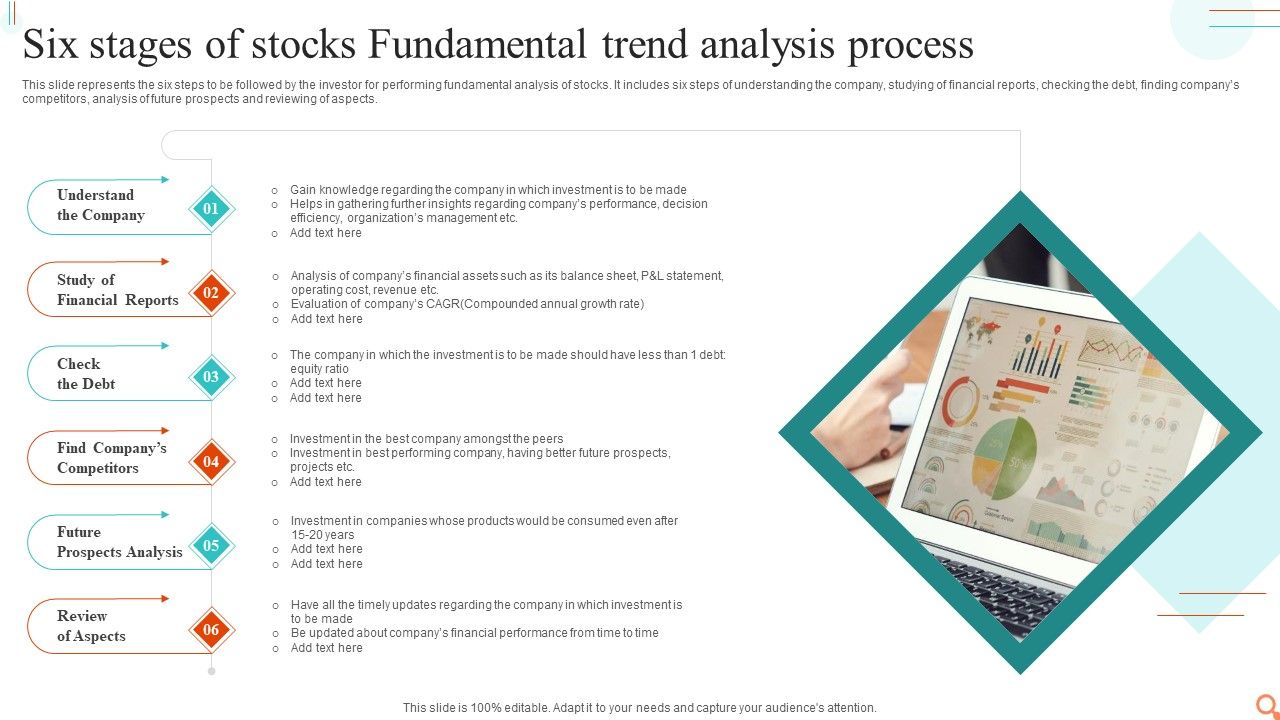 Six_Stages_Of_Stocks_Fundamental_Trend_Analysis_Process_Sample_PDF_Slide_1.jpg