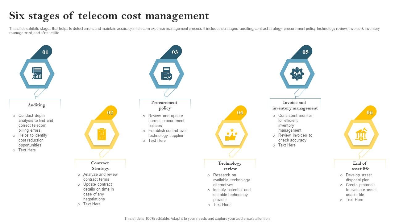 Six_Stages_Of_Telecom_Cost_Management_Diagrams_PDF_Slide_1.jpg
