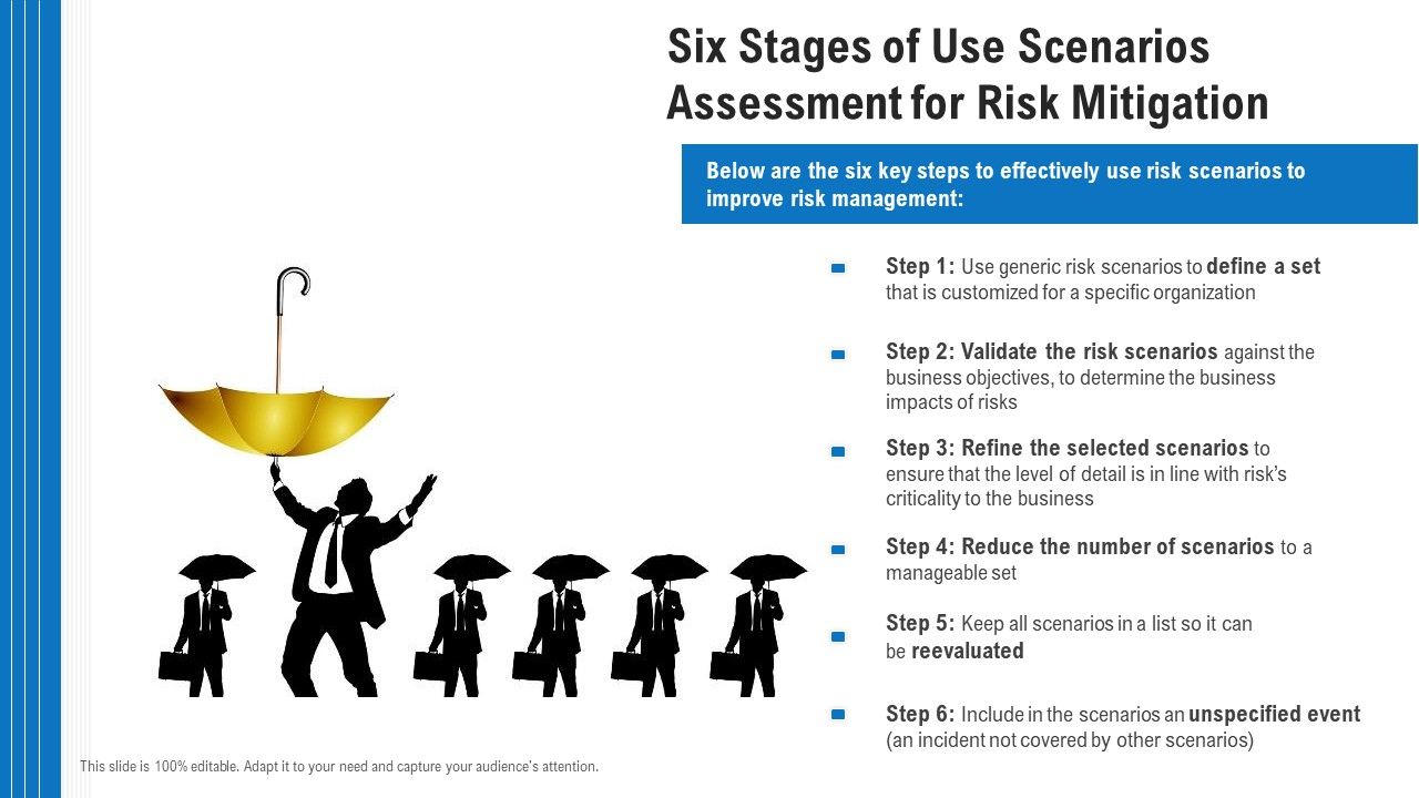 Six_Stages_Of_Use_Scenarios_Assessment_For_Risk_Mitigation_Ppt_PowerPoint_Presentation_File_Show_PDF_Slide_1.jpg