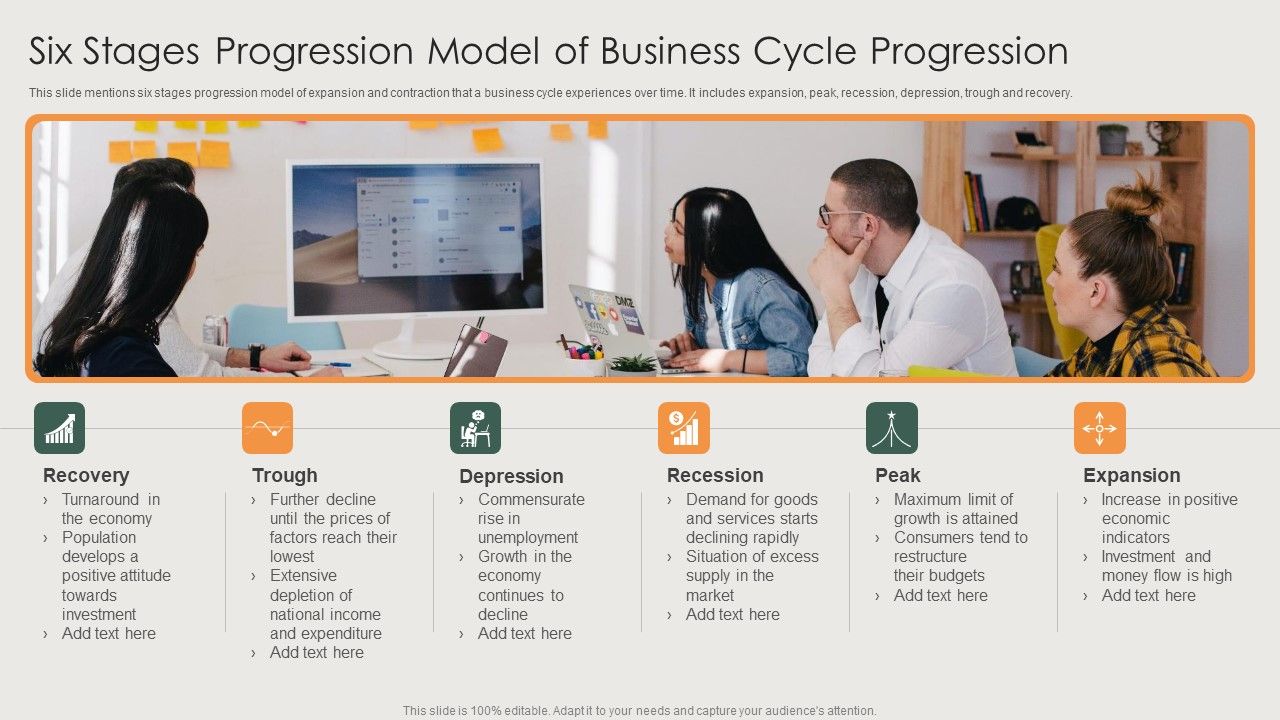 Six_Stages_Progression_Model_Of_Business_Cycle_Progression_Structure_PDF_Slide_1.jpg