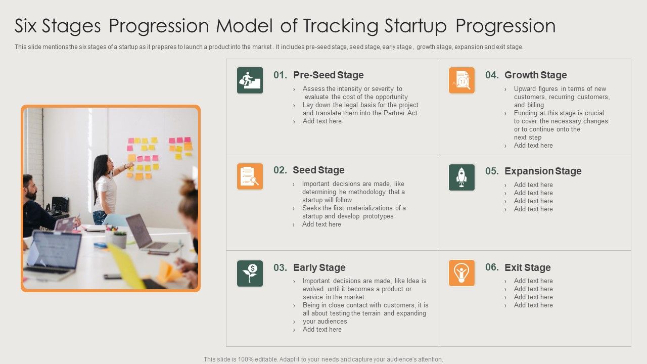 Six_Stages_Progression_Model_Of_Tracking_Startup_Progression_Formats_PDF_Slide_1.jpg