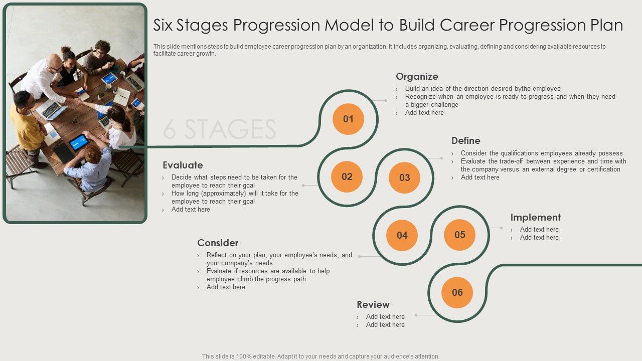 Six_Stages_Progression_Model_To_Build_Career_Progression_Plan_Inspiration_PDF_Slide_1.jpg