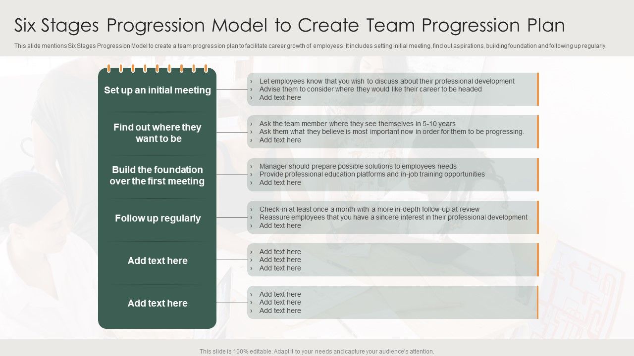 Six_Stages_Progression_Model_To_Create_Team_Progression_Plan_Structure_PDF_Slide_1.jpg