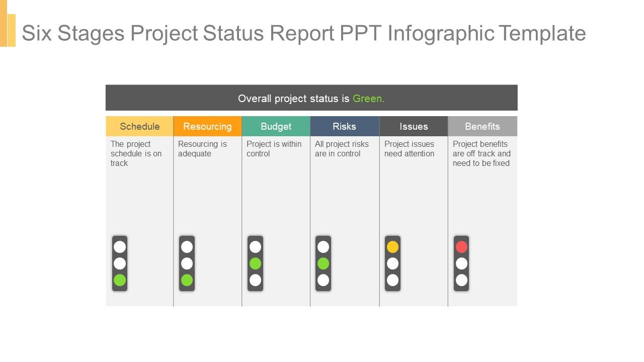 Six_Stages_Project_Status_Report_Ppt_Infographic_Template_Slide_1.jpg