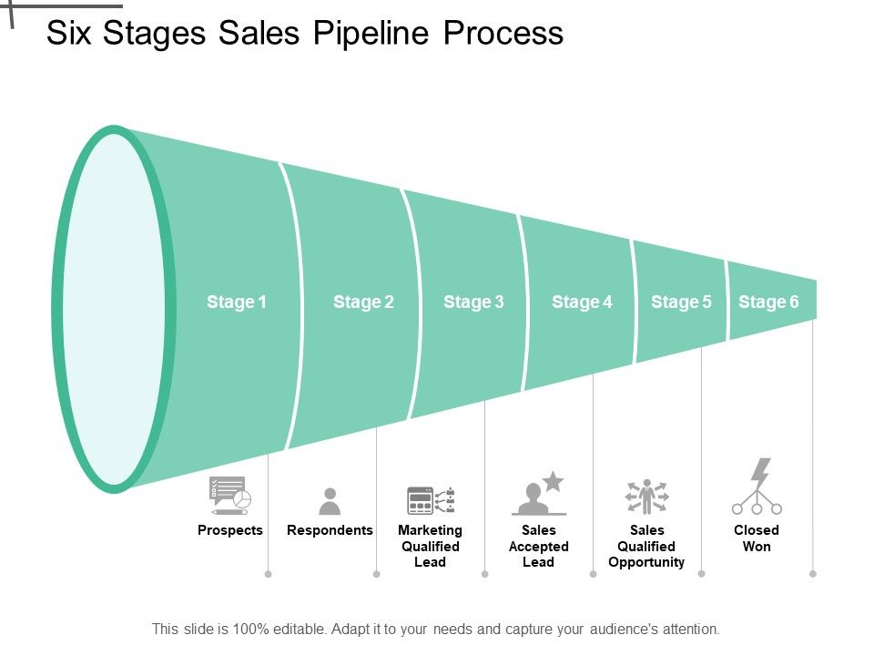 Six_Stages_Sales_Pipeline_Process_Ppt_PowerPoint_Presentation_Gallery_Graphic_Images_Slide_1.jpg