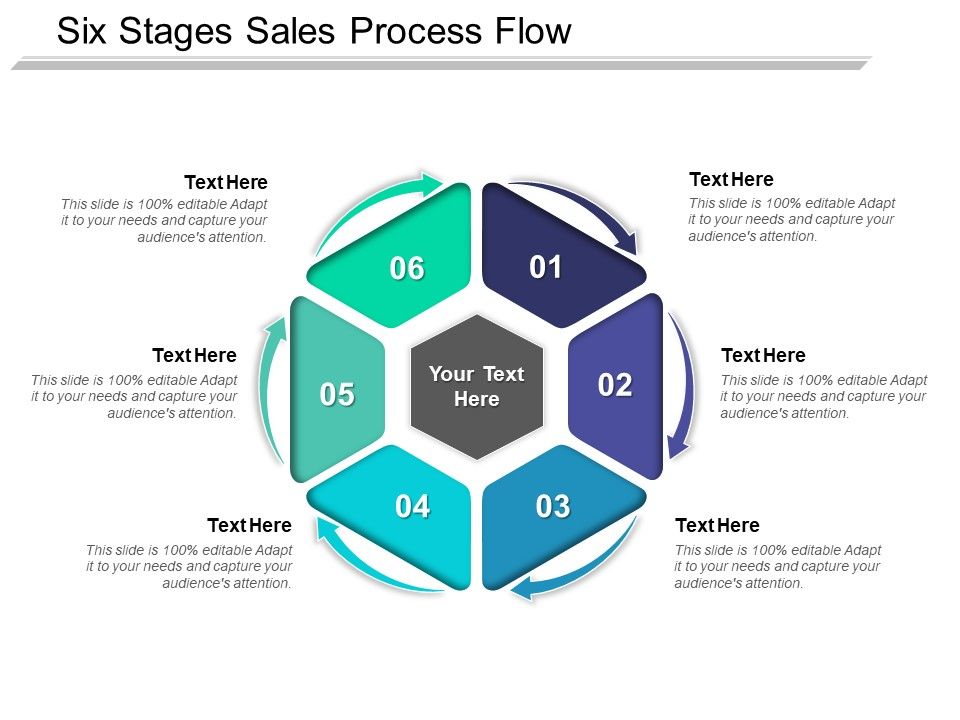 Six_Stages_Sales_Process_Flow_Ppt_PowerPoint_Presentation_Visual_Aids_Portfolio_Slide_1.jpg