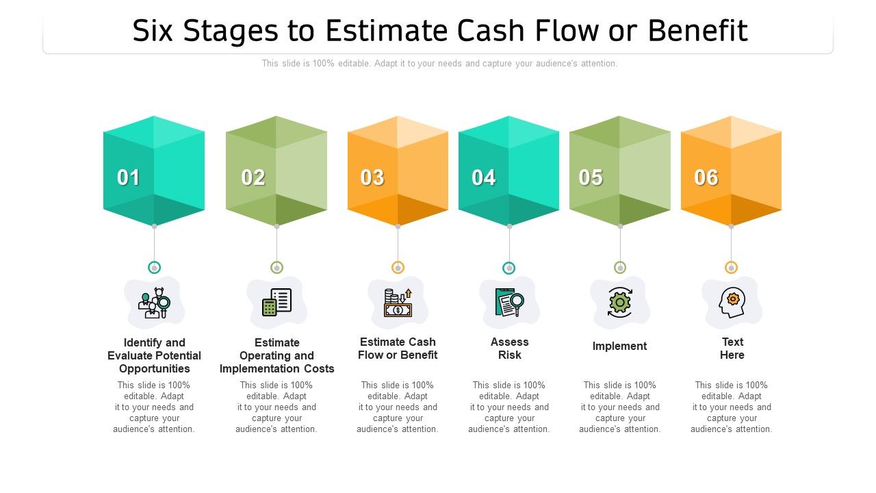 Six_Stages_To_Estimate_Cash_Flow_Or_Benefit_Ppt_PowerPoint_Presentation_File_Clipart_Images_PDF_Slide_1.jpg