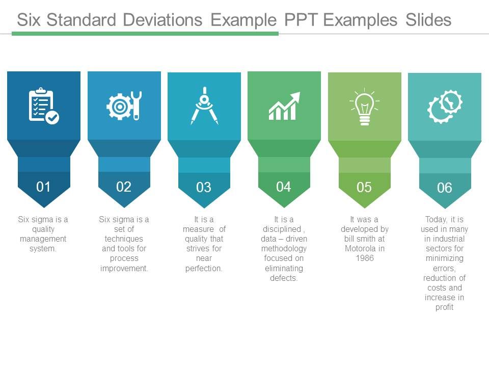 Six_Standard_Deviations_Example_Ppt_Examples_Slides_1.jpg