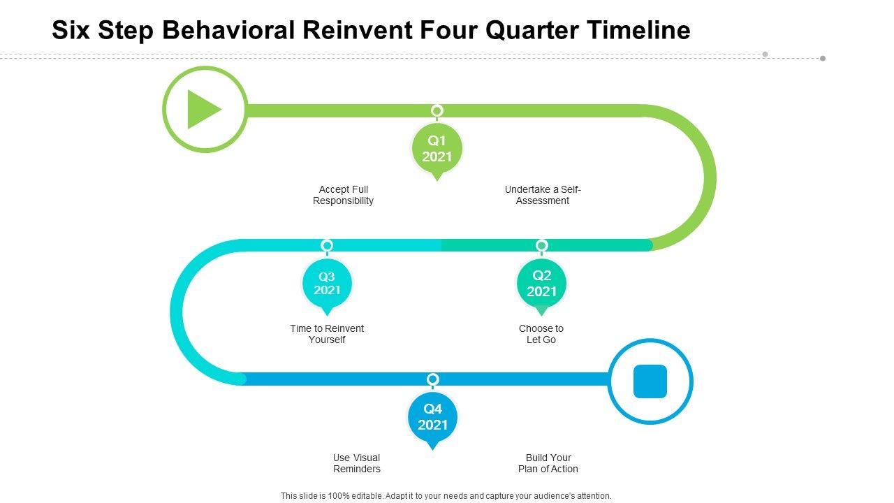 Six_Step_Behavioral_Reinvent_Four_Quarter_Timeline_Designs_Slide_1.jpg
