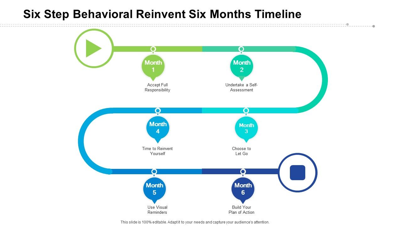 Six_Step_Behavioral_Reinvent_Six_Months_Timeline_Microsoft_Slide_1.jpg