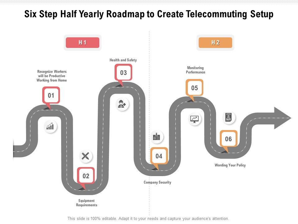 Six_Step_Half_Yearly_Roadmap_To_Create_Telecommuting_Setup_Template_Slide_1.jpg