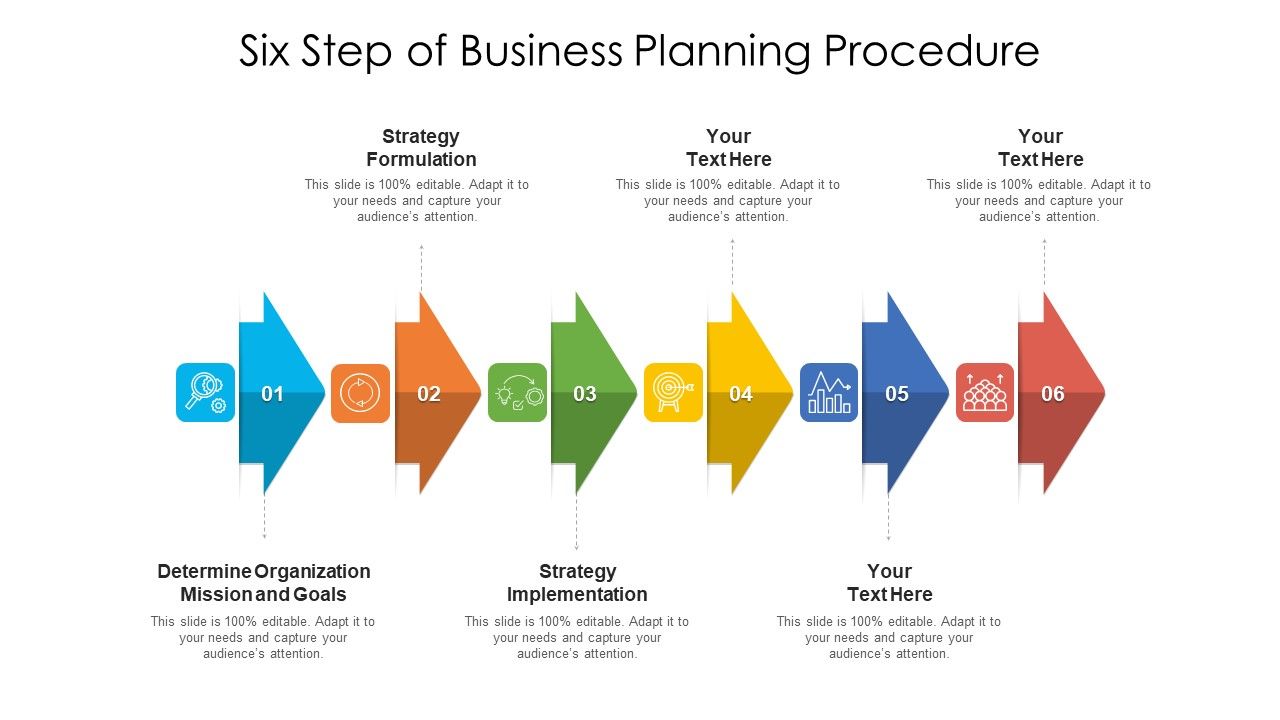 Six_Step_Of_Business_Planning_Procedure_Ppt_PowerPoint_Presentation_Gallery_Picture_PDF_Slide_1.jpg