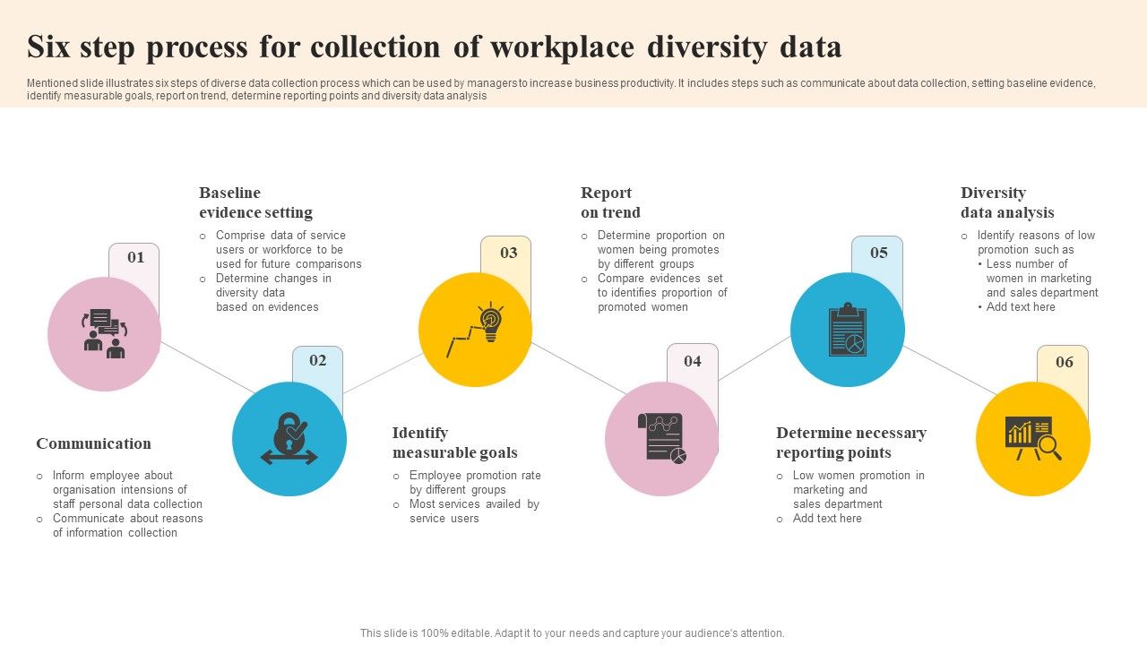 Six_Step_Process_For_Collection_Of_Workplace_Diversity_Data_Graphics_PDF_Slide_1.jpg