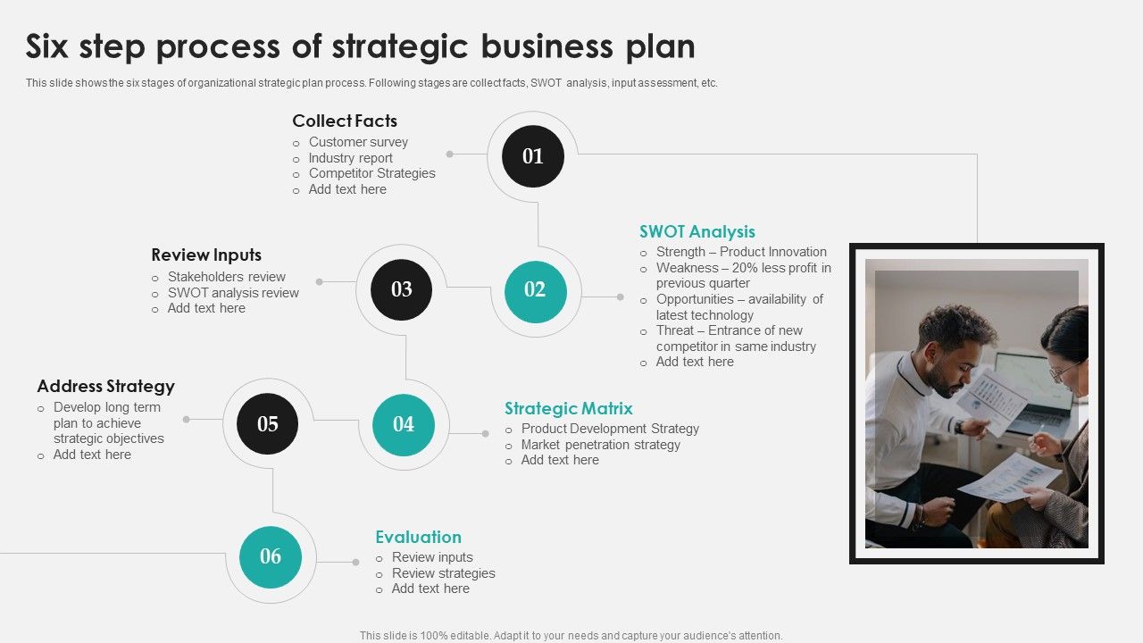 Six_Step_Process_Of_Strategic_Business_Plan_Ppt_PowerPoint_Presentation_Show_Skills_PDF_Slide_1.jpg