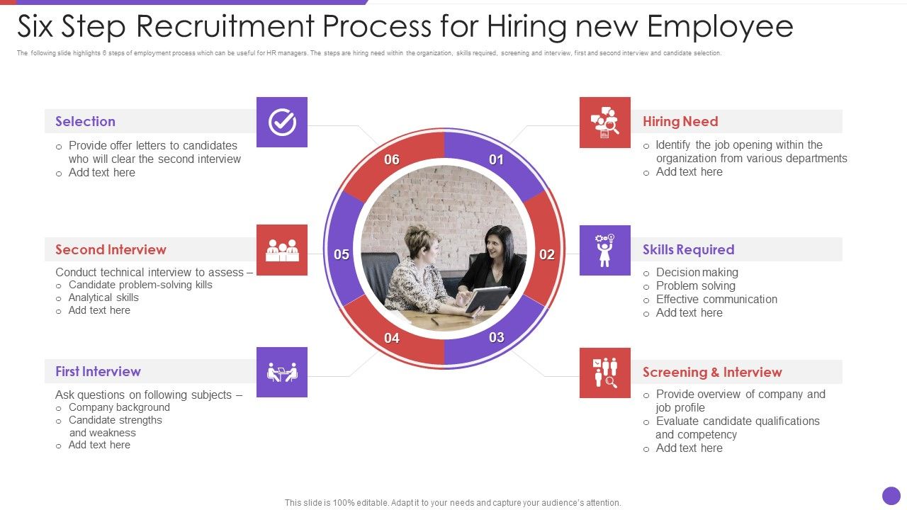 Six_Step_Recruitment_Process_For_Hiring_New_Employee_Topics_PDF_Slide_1.jpg