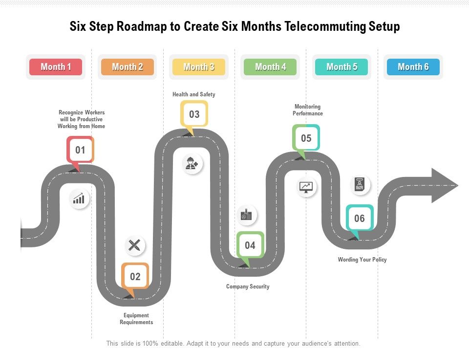 Six_Step_Roadmap_To_Create_Six_Months_Telecommuting_Setup_Microsoft_Slide_1.jpg