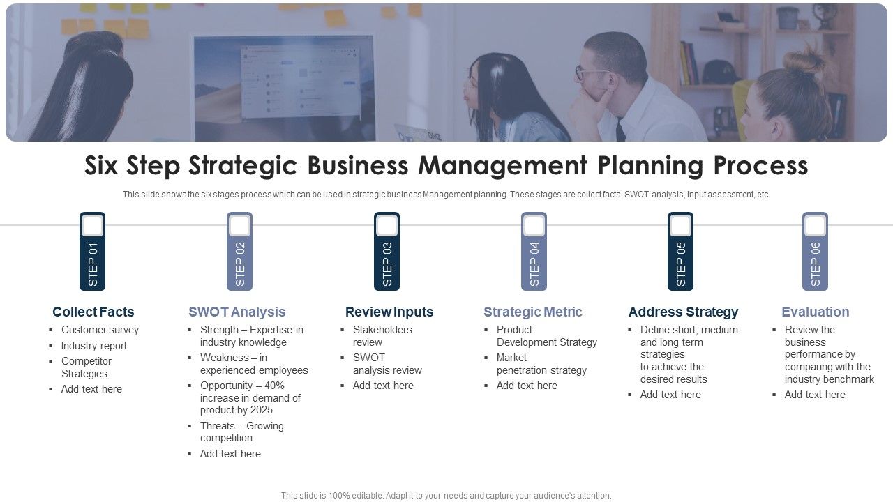Six_Step_Strategic_Business_Management_Planning_Process_Rules_PDF_Slide_1.jpg