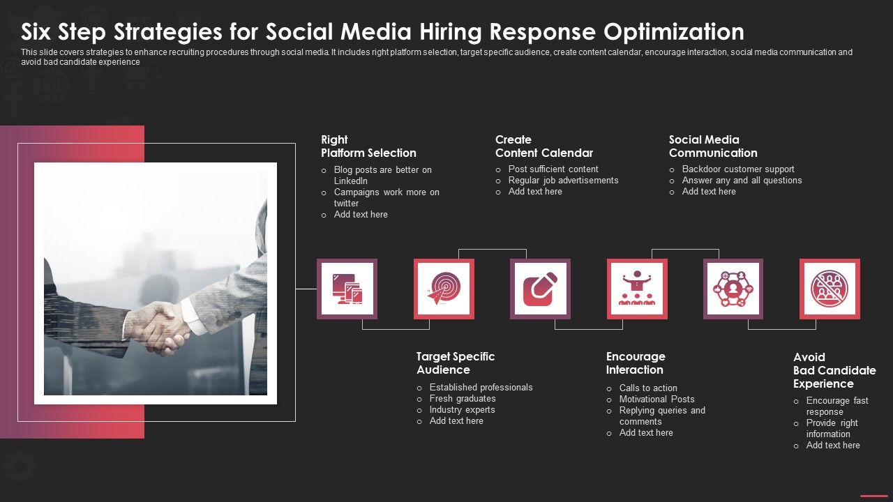 Six_Step_Strategies_For_Social_Media_Hiring_Response_Optimization_Information_PDF_Slide_1.jpg
