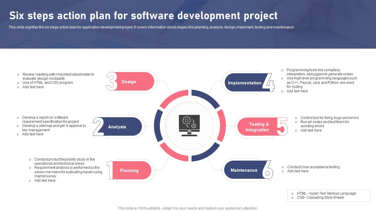 Six_Steps_Action_Plan_For_Software_Development_Project_Ppt_Icon_Rules_PDF_Slide_1.jpg