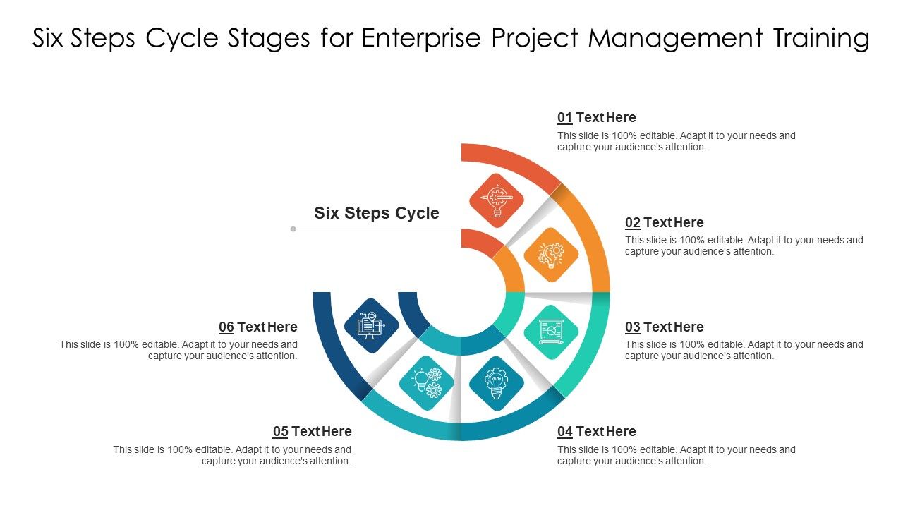 Six_Steps_Cycle_Stages_For_Enterprise_Project_Management_Training_Ppt_PowerPoint_Presentation_Gallery_Layouts_PDF_Slide_1.jpg