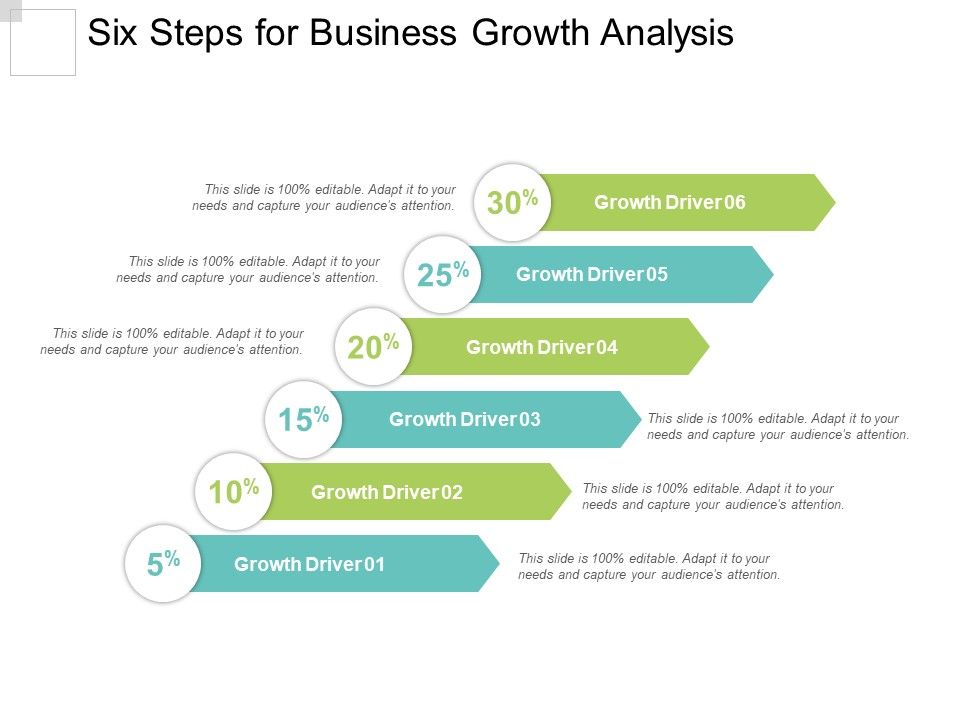 Six_Steps_For_Business_Growth_Analysis_Ppt_PowerPoint_Presentation_Model_Deck_Slide_1.jpg