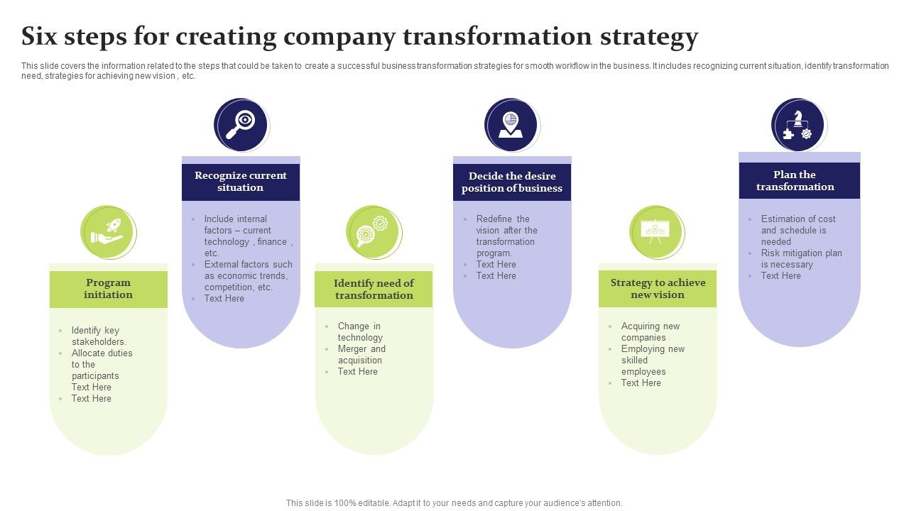 Six_Steps_For_Creating_Company_Transformation_Strategy_Ppt_Layouts_Maker_PDF_Slide_1.jpg