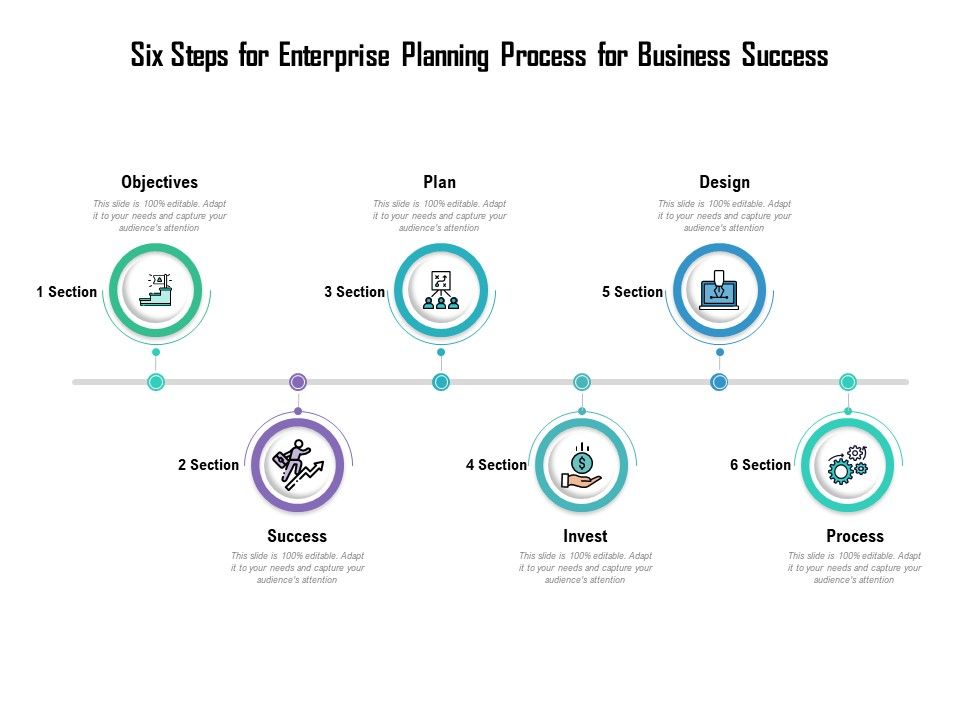 Six_Steps_For_Enterprise_Planning_Process_For_Business_Success_Ppt_PowerPoint_Presentation_File_Model_PDF_Slide_1.jpg