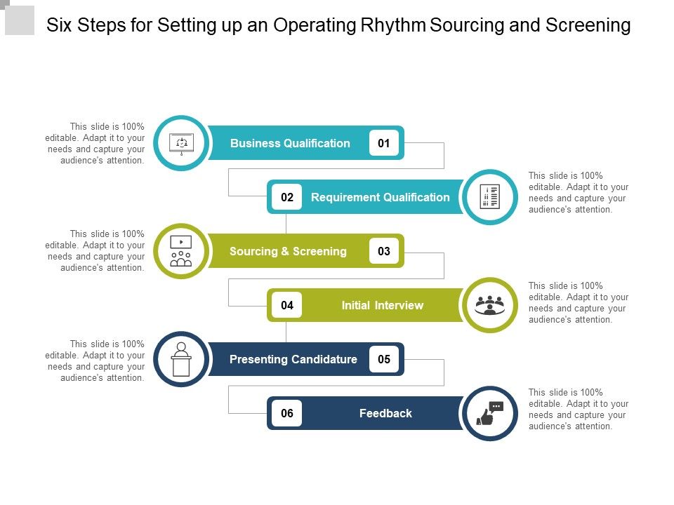 Six_Steps_For_Setting_Up_An_Operating_Rhythm_Sourcing_And_Screening_Ppt_PowerPoint_Presentation_Pictures_Example_File_Slide_1.jpg