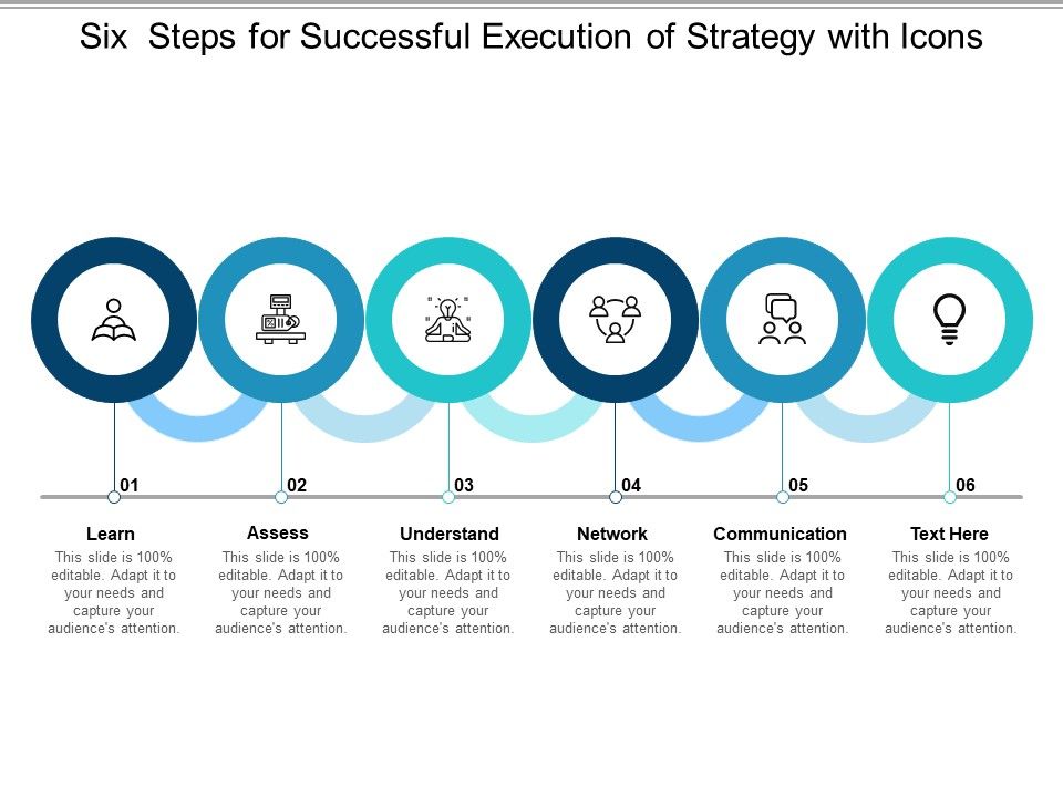 Six_Steps_For_Successful_Execution_Of_Strategy_With_Icons_Ppt_PowerPoint_Presentation_Summary_Ideas_Slide_1.jpg