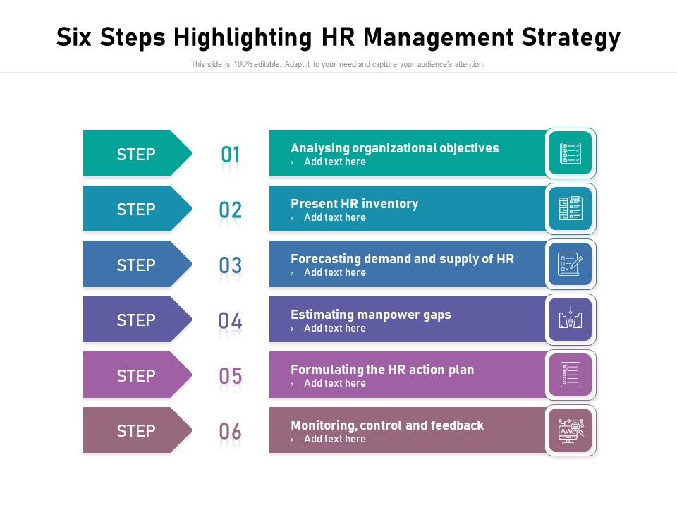 Six_Steps_Highlighting_Hr_Management_Strategy_Ppt_PowerPoint_Presentation_Inspiration_Structure_PDF_Slide_1.jpg