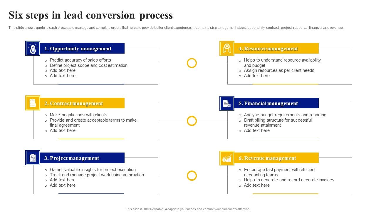 Six_Steps_In_Lead_Conversion_Process_Portrait_PDF_Slide_1.jpg