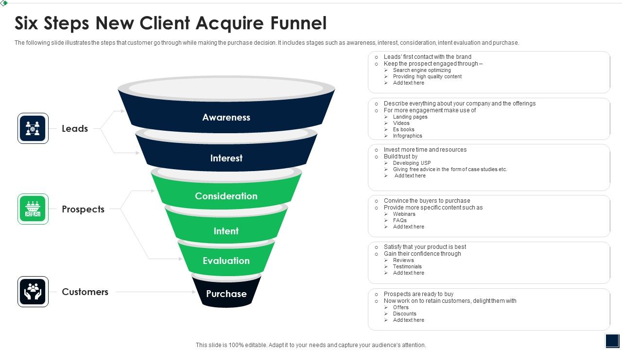 Six_Steps_New_Client_Acquire_Funnel_Designs_PDF_Slide_1.jpg