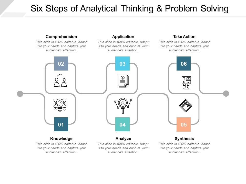 Six_Steps_Of_Analytical_Thinking_And_Problem_Solving_Ppt_PowerPoint_Presentation_Portfolio_Example_Slide_1.jpg