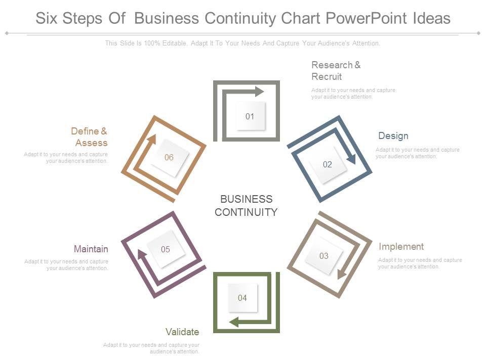 Six_Steps_Of_Business_Continuity_Chart_Powerpoint_Ideas_1.jpg