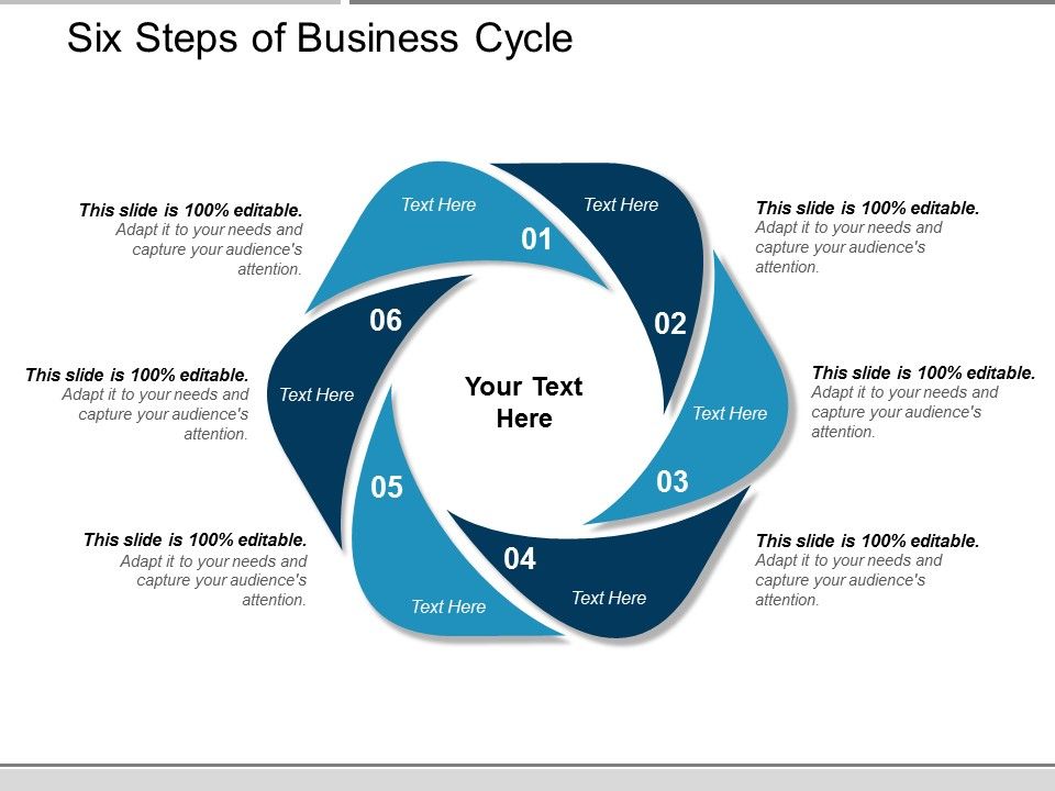 Six_Steps_Of_Business_Cycle_Ppt_PowerPoint_Presentation_Model_Example_Slide_1.jpg