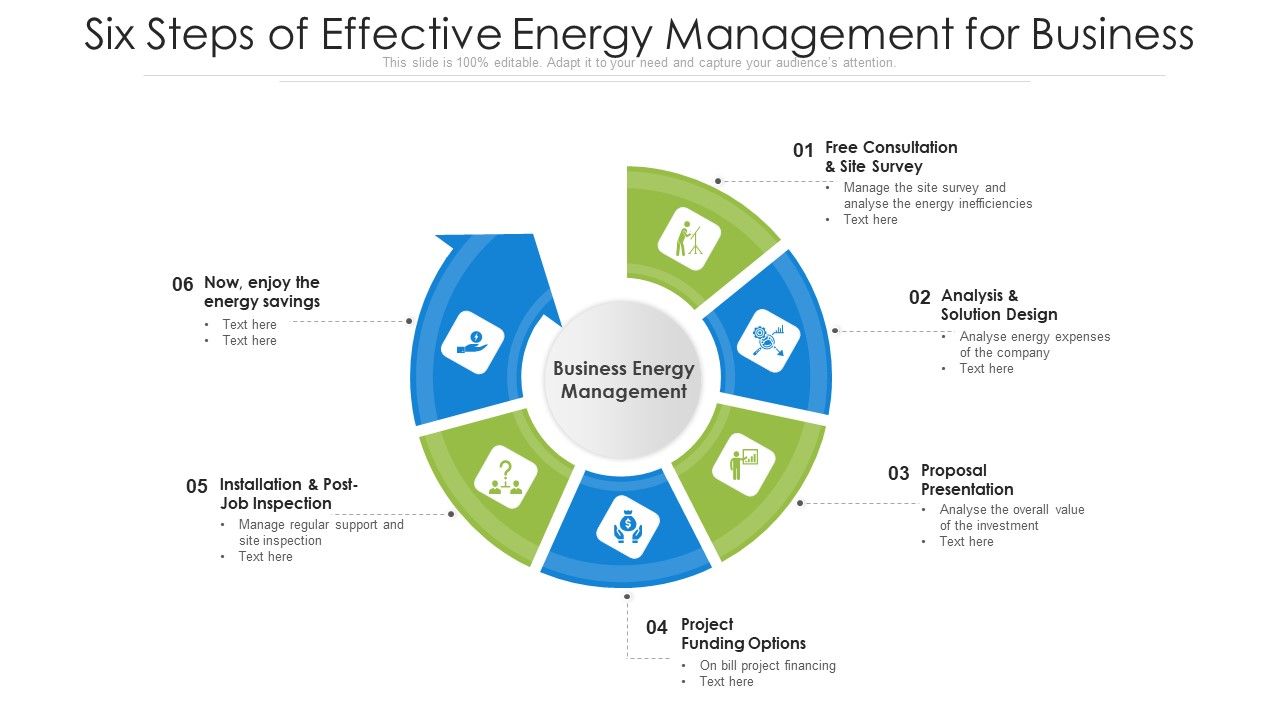 Six_Steps_Of_Effective_Energy_Management_For_Business_Ppt_Layouts_Example_PDF_Slide_1.jpg