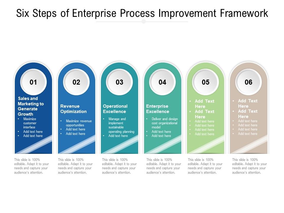 Six_Steps_Of_Enterprise_Process_Improvement_Framework_Ppt_PowerPoint_Presentation_File_Background_Image_PDF_Slide_1.jpg