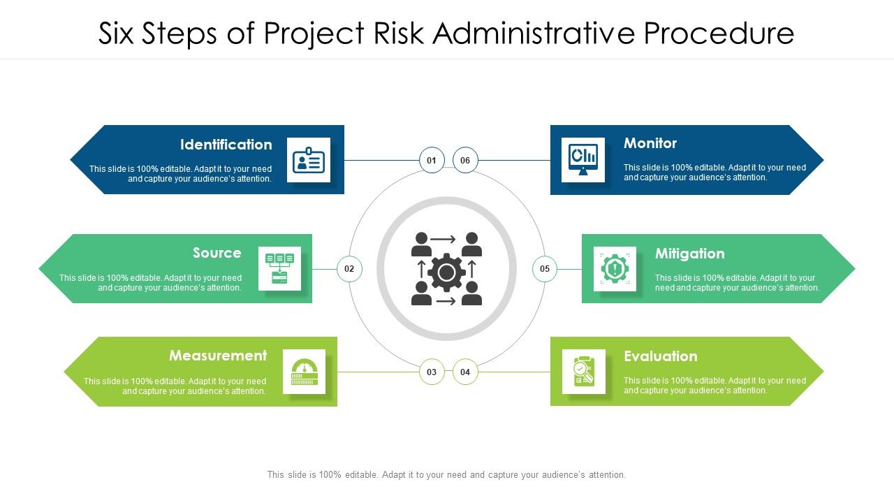 Six_Steps_Of_Project_Risk_Administrative_Procedure_Ppt_PowerPoint_Presentation_File_Example_PDF_Slide_1.jpg